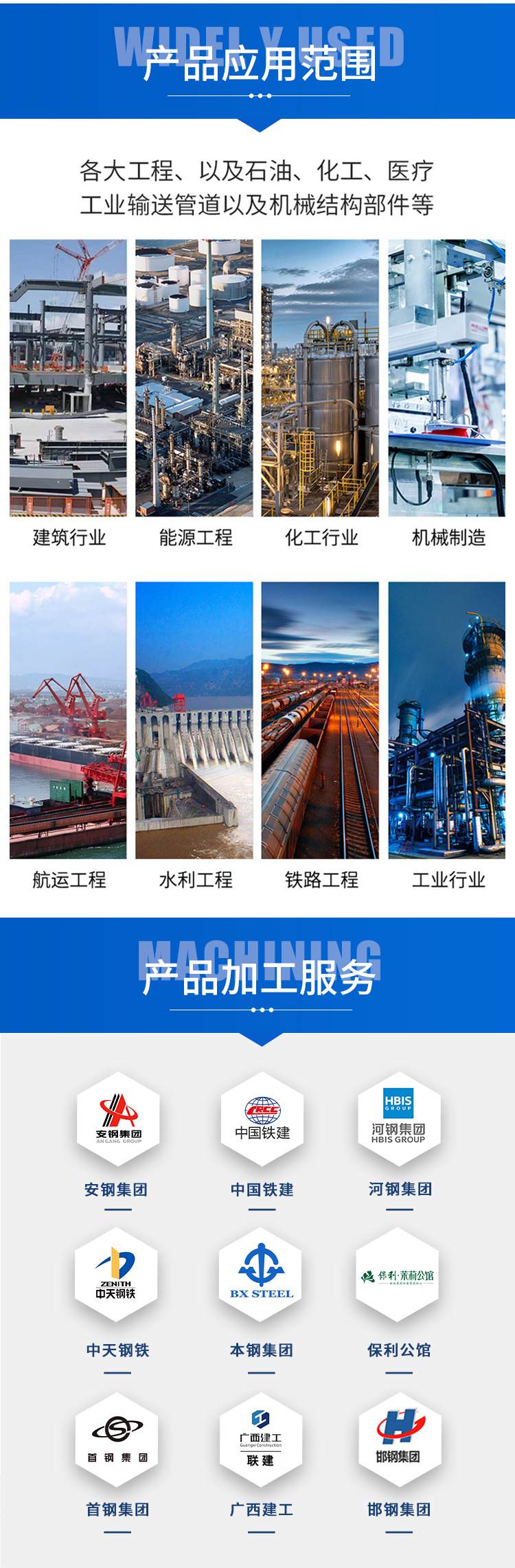 建筑腳手架用焊接鋼管